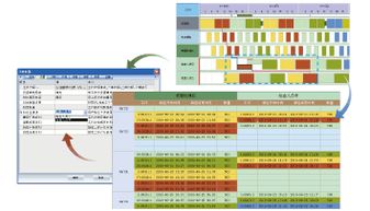 APS生產計劃高級排程軟件開發 驅動制造業智能化的核心引擎
