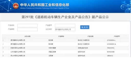 有路權(quán)，大未來——陸派再入國家工信部名錄，開啟道路機動車輛生產(chǎn)新篇章